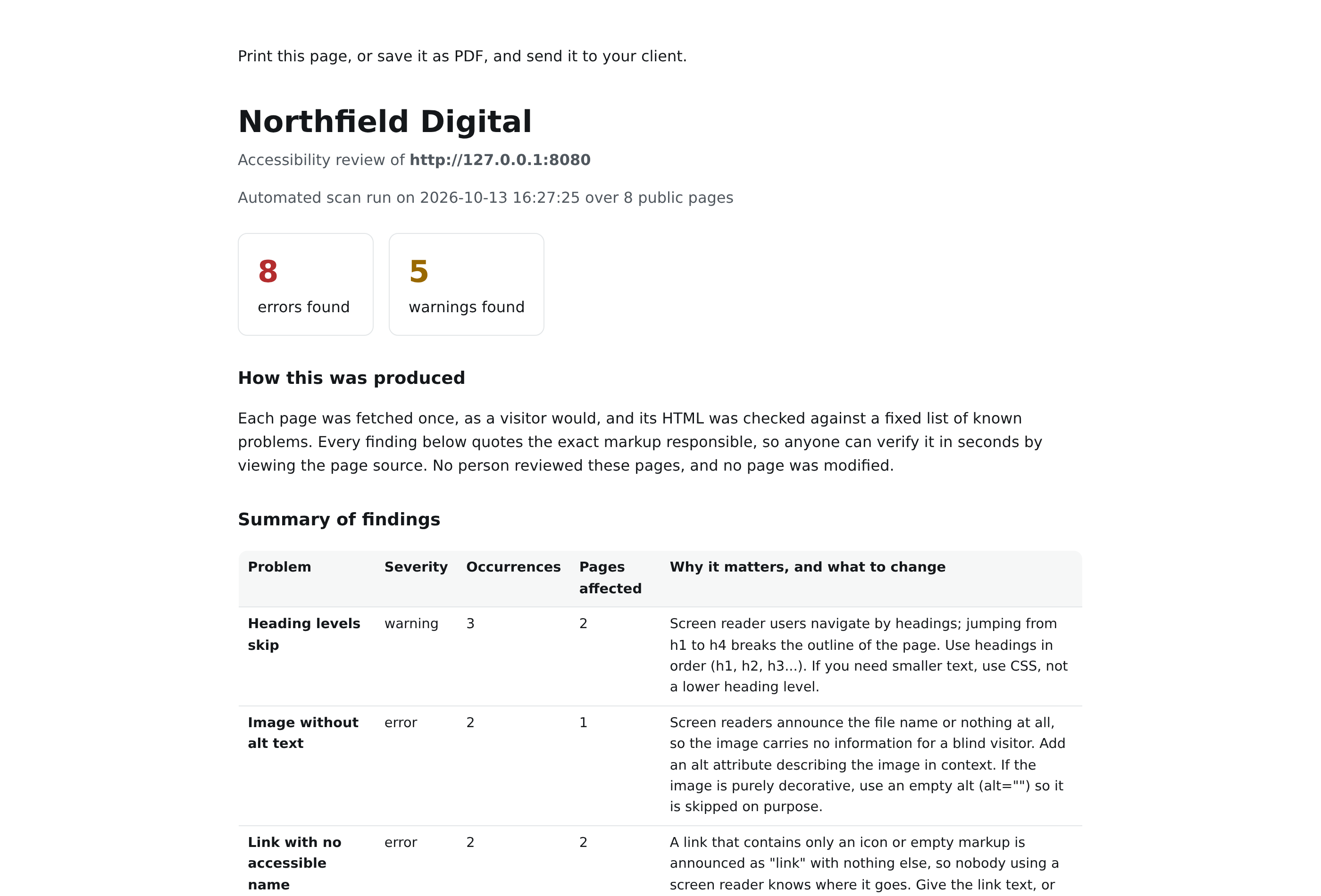 The printable client report: a heading with the agency's name, the site address, counts of errors and warnings, a summary table, and a section explaining what the report does not cover.